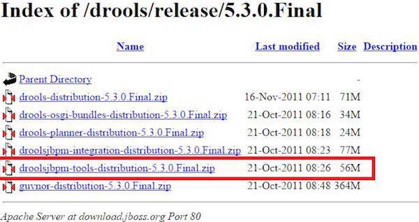 Drools Eclipse插件 Binaries Download