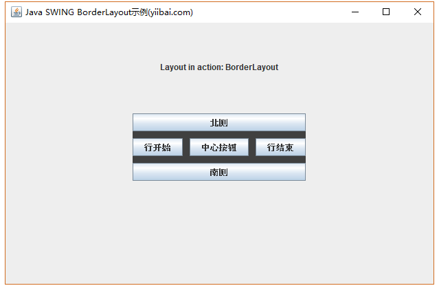 BorderLayout示例