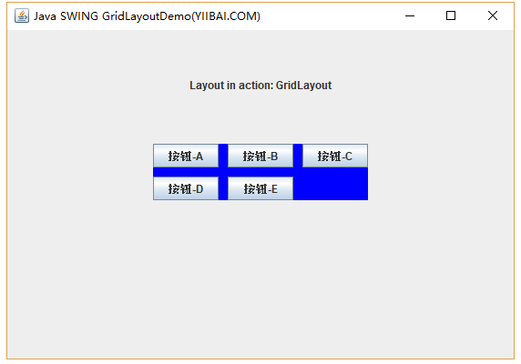 GridLayout